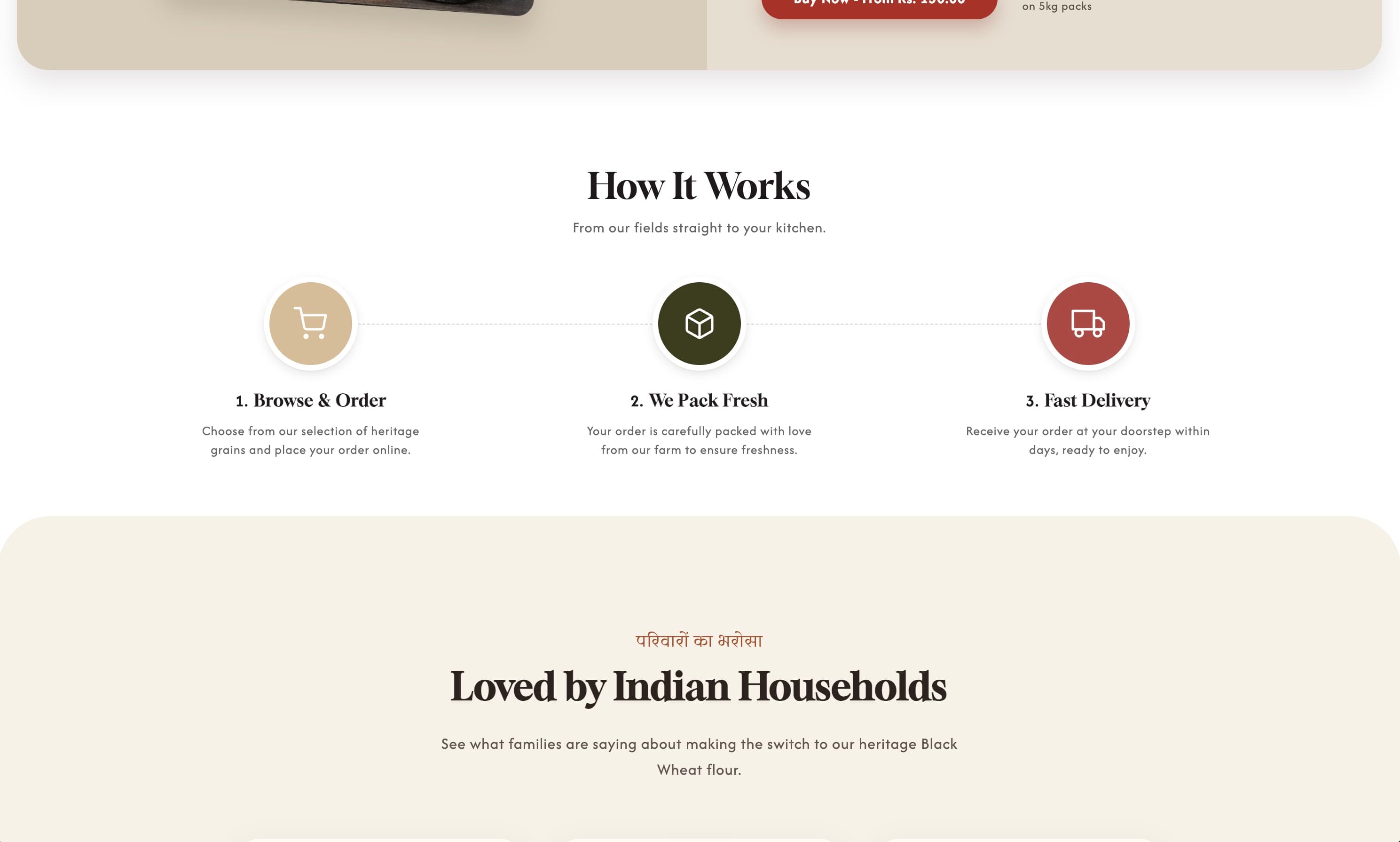 How it works process and social proof section